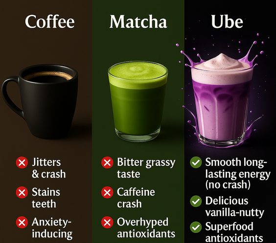 Premium Ube Powder