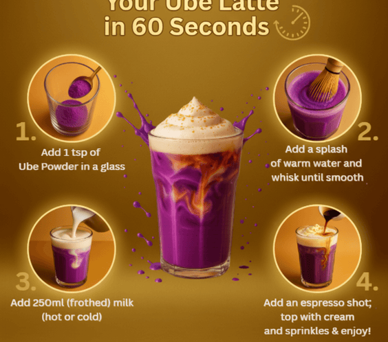 Premium Ube Powder